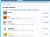 Screenshot_2020-05-28 Notable Members Skyblock Forums.png