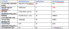 august update values.PNG
