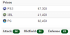 Price and stats for Xeader two.png