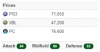 Price and stats for Xeader three.png