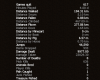 Org stats.PNG