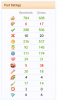 Ratings.png