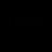 Pykea